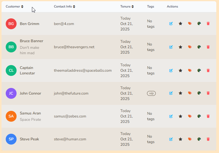 Single customer profile showing invoices and activity