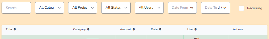 List page with search box, status filters, and sortable column headers
