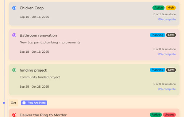 Projects & Tasks