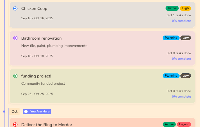 Project list with status and visibility indicators